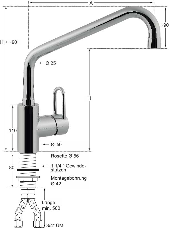 Hebelmischer-Einlochbatterie 3/4" mit Schwenkauslauf 360°, ø 35mm